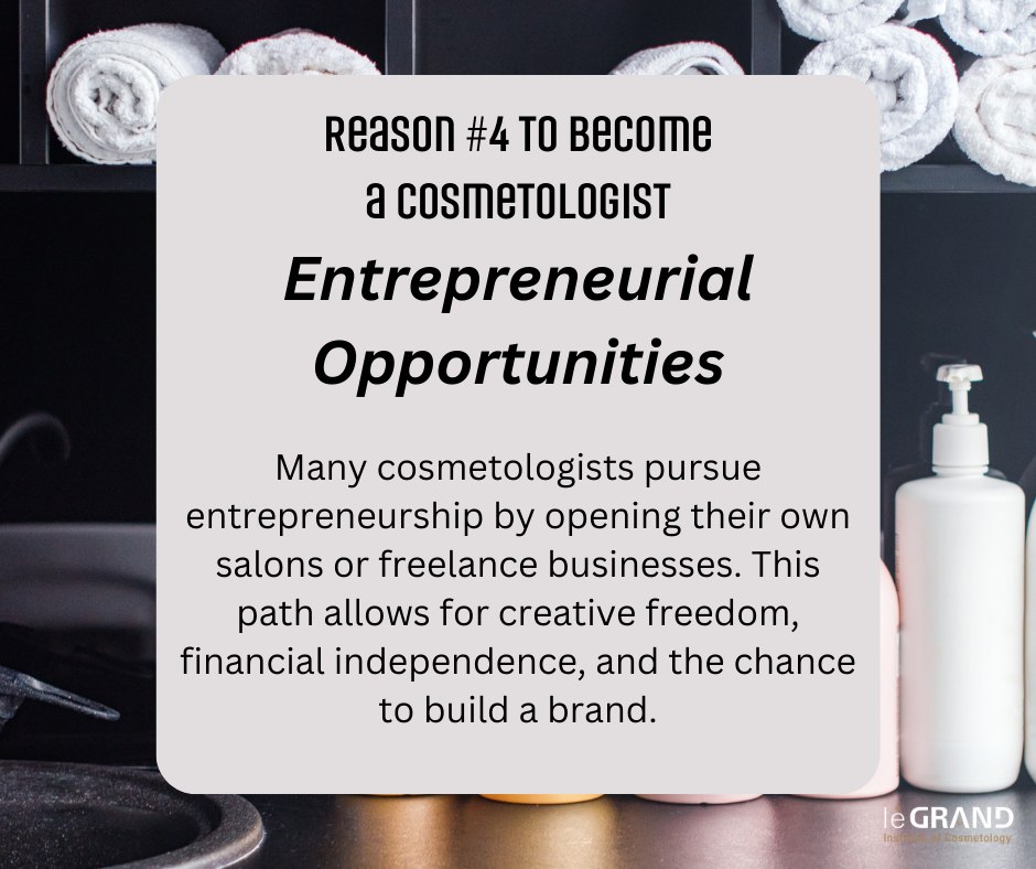 Entrepreneurial Opportunities